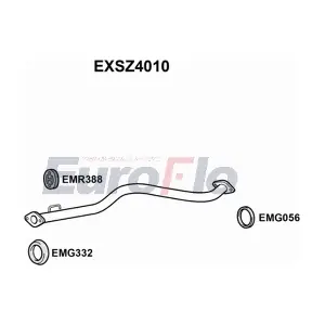 EXSZ4010 EuroFlo