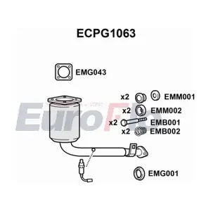 ECPG1063 EuroFlo