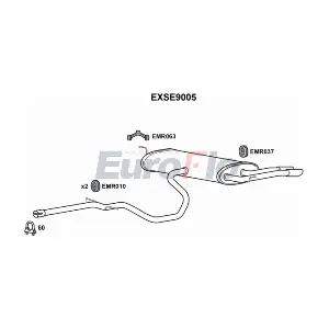 EXSE9005 EuroFlo