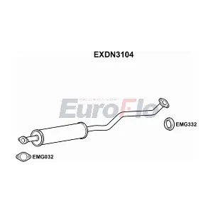 EXDN3104 EuroFlo