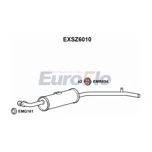 EXSZ6010 EuroFlo