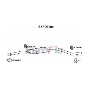 EXFD3009 EuroFlo