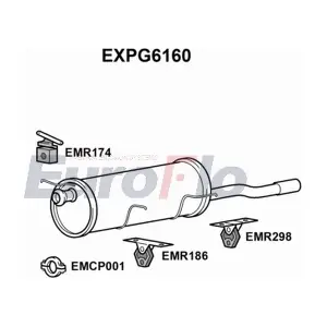 EXPG6160 EuroFlo