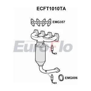 ECFT1010TA EuroFlo