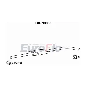 EXRN3055 EuroFlo