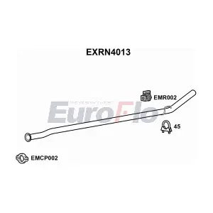 EXRN4013 EuroFlo