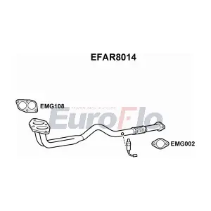EuroFlo EFAR8014