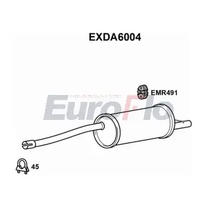 EXDA6004 EuroFlo