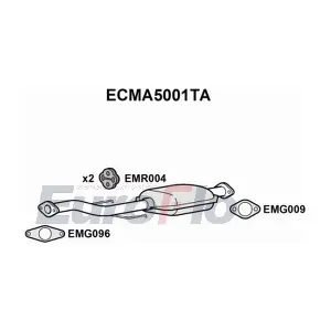 ECMA5001TA EuroFlo