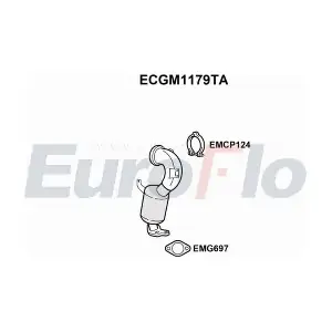 ECGM1179TA EuroFlo