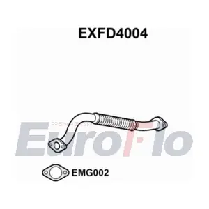 EXFD4004 EuroFlo