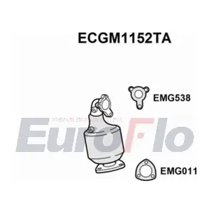 ECGM1152TA EuroFlo