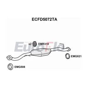 ECFD5072TA EuroFlo