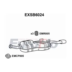 EXSB6024 EuroFlo