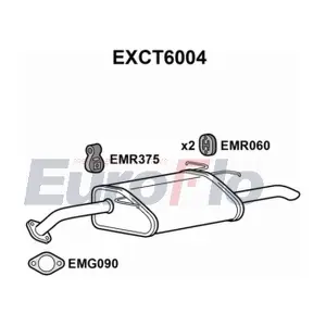 EXCT6004 EuroFlo