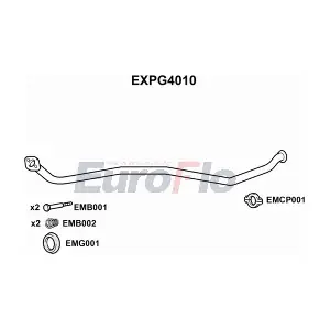 EXPG4010 EuroFlo
