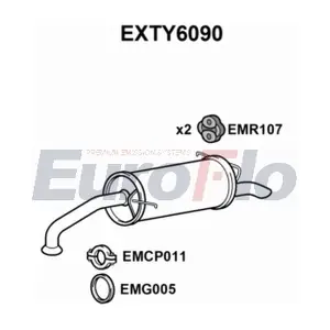 EXTY6090 EuroFlo