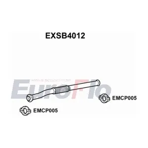 EXSB4012 EuroFlo