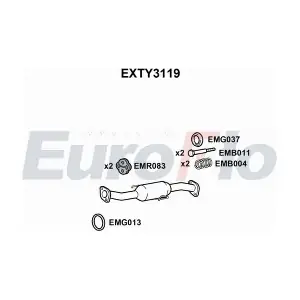 EXTY3119 EuroFlo