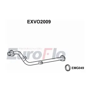 EuroFlo EXVO2009