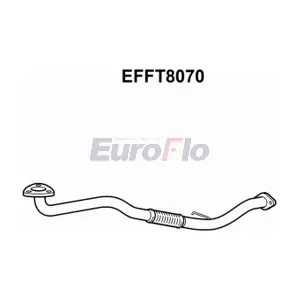 EuroFlo EFFT8070