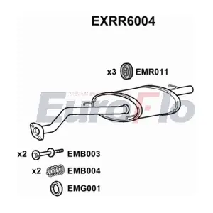 EuroFlo EXRR6004