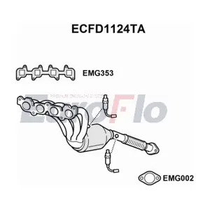 ECFD1124TA EuroFlo