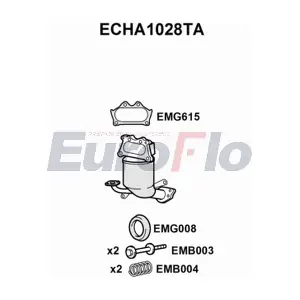 ECHA1028TA EuroFlo