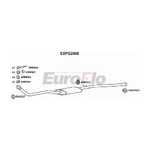 EuroFlo EXPG2008