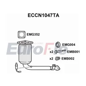 ECCN1047TA EuroFlo
