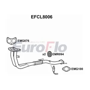 EFCL8006 EuroFlo