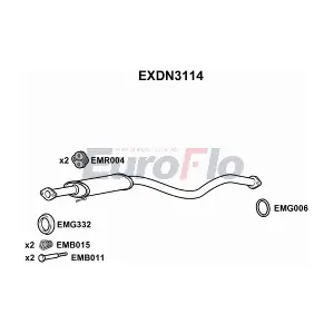 EXDN3114 EuroFlo