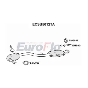 ECSU5012TA EuroFlo