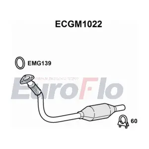 ECGM1022 EuroFlo