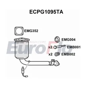 ECPG1095TA EuroFlo