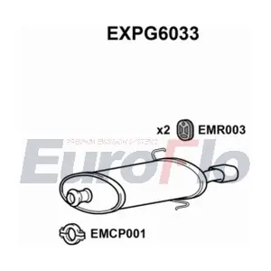 EXPG6033 EuroFlo