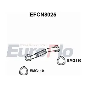 EFCN8025 EuroFlo