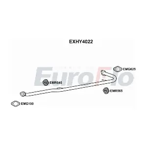 EuroFlo EXHY4022