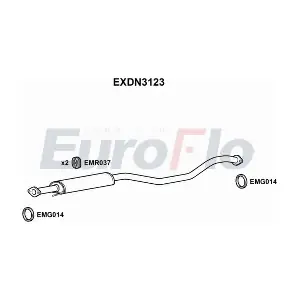 EXDN3123 EuroFlo