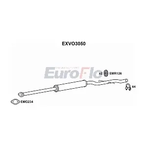 EuroFlo EXVO3050