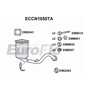 ECCN1055TA EuroFlo
