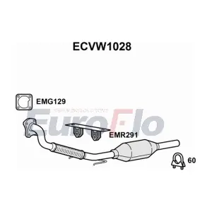 ECVW1028 EuroFlo