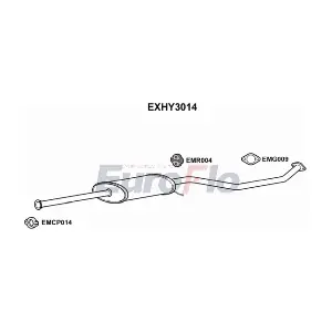 EXHY3014 EuroFlo