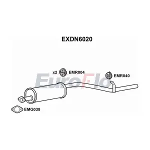 EXDN6020 EuroFlo