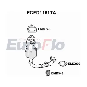 ECFD1151TA EuroFlo