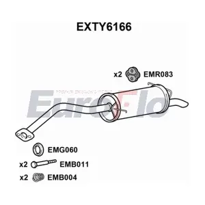 EXTY6166 EuroFlo