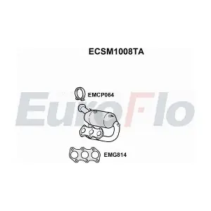 ECSM1008TA EuroFlo