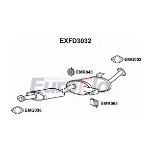 EXFD3032 EuroFlo