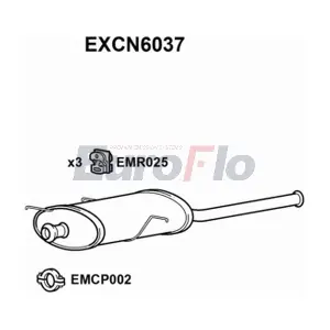 EuroFlo EXCN6037