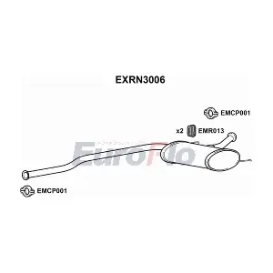 EXRN3006 EuroFlo